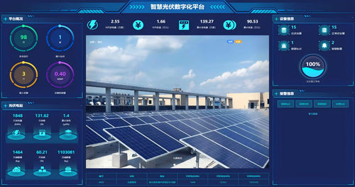 Latest company news about Operation and Maintainace (O&M)